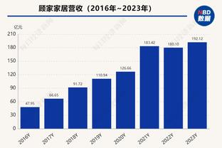 ?约基奇：退役后希望没人记得我 只想我孩子记住我是个好爸爸